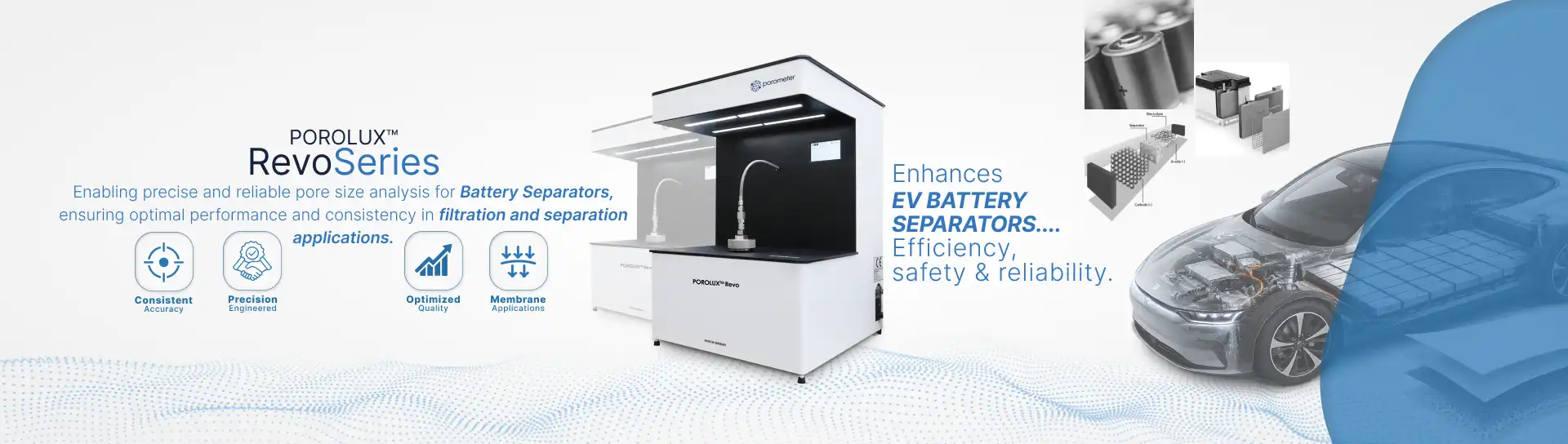 porometer revo series product banner ev