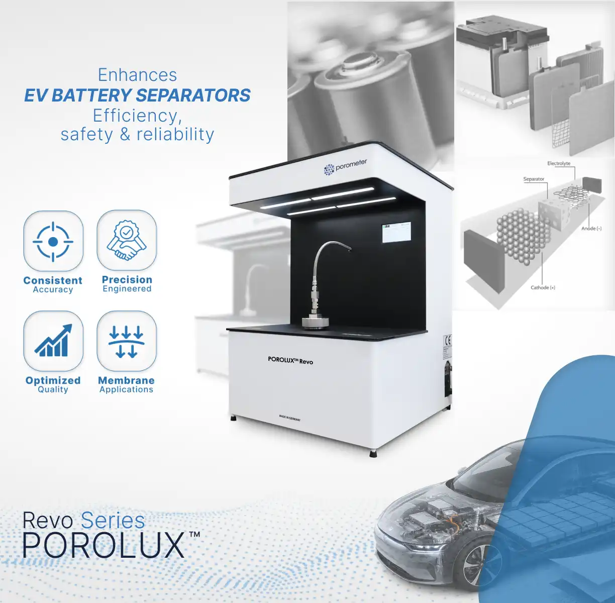 porometer revo series product banner ev m