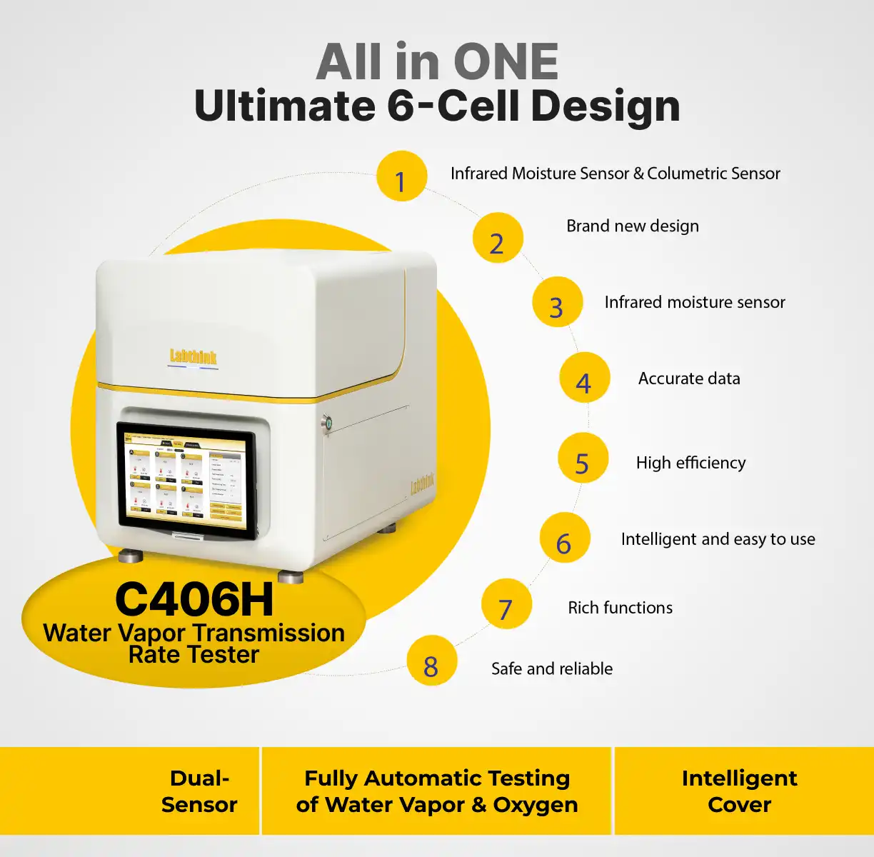 Combo Tester 6 Cells – C406H