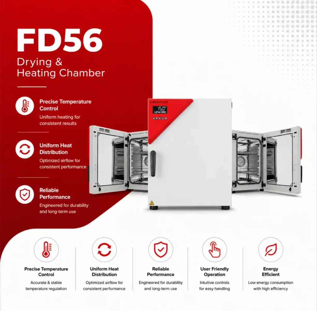 fd56 product banner packaging mobile