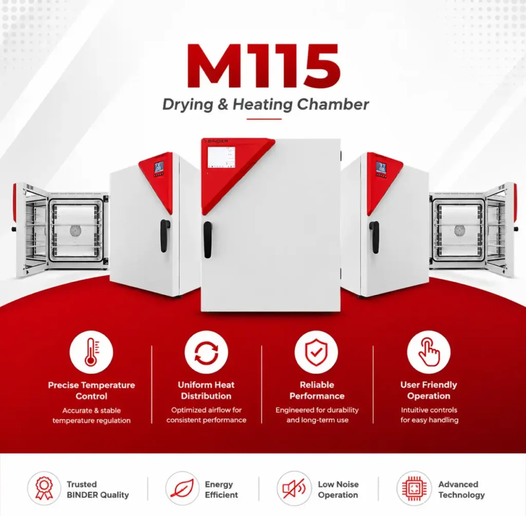 m115 product banner packaging mobile